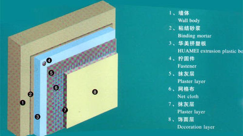 地下室防水工程施工资质要求，你了解多少？**